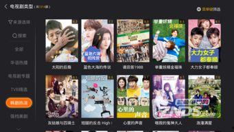 日韩萝资源视频网站