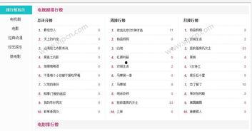 小明看成人在线永久免费视频,小明如何轻松观看成人在线永久免费视频